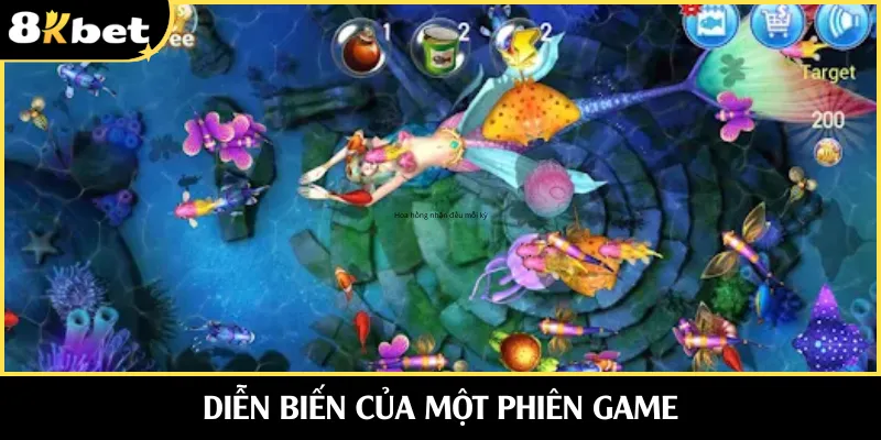 Diễn biến của một phiên game